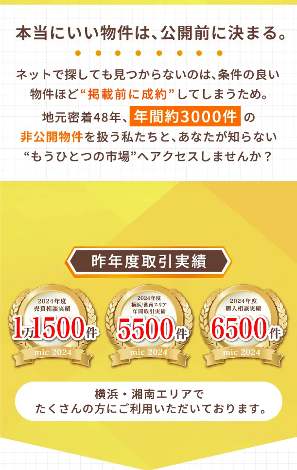 本当にいい物件は、公開前に決まる。