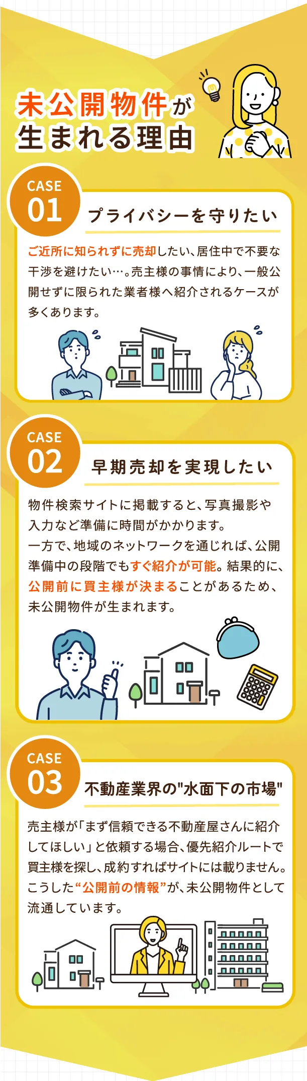 未公開物件が生まれる理由