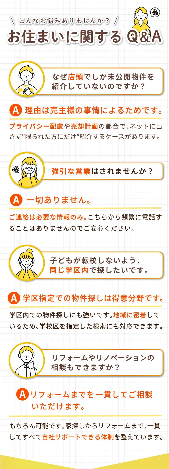 お住まいに関するQ&A